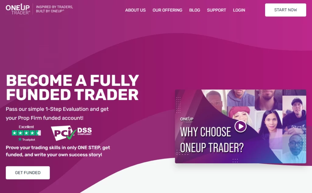 oneup trader cuentas financiadas